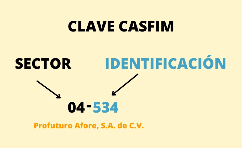 Como se conforma la clave CASFIM